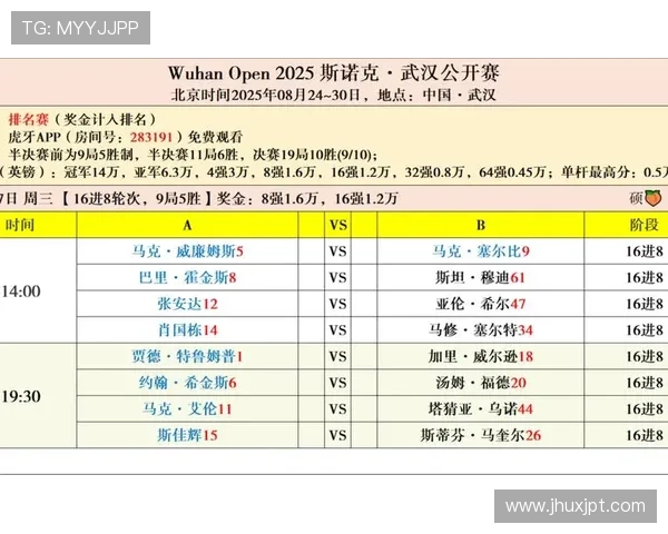 武汉足球队在世界杯预选赛中的状态分析与表现评估 武汉足球队在世界杯预选赛中的状态分析与表现评估