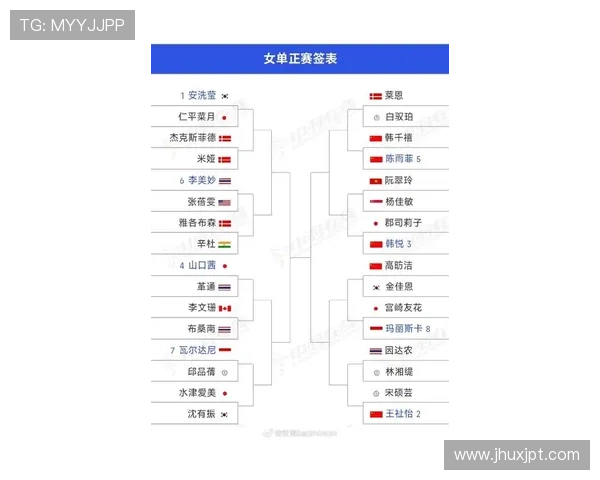 武汉羽毛球队在大师赛积分榜上以89分稳居第一名展现强劲实力