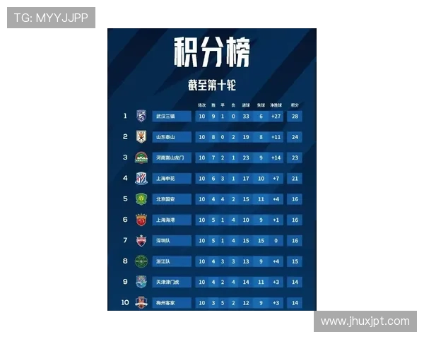 武汉羽毛球队快攻战术解析与战绩提升的深度探讨 武汉羽毛球队快攻战术解析与战绩提升的深度探讨