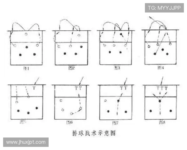 南京排球队在世界锦标赛中的节奏表现与战术分析