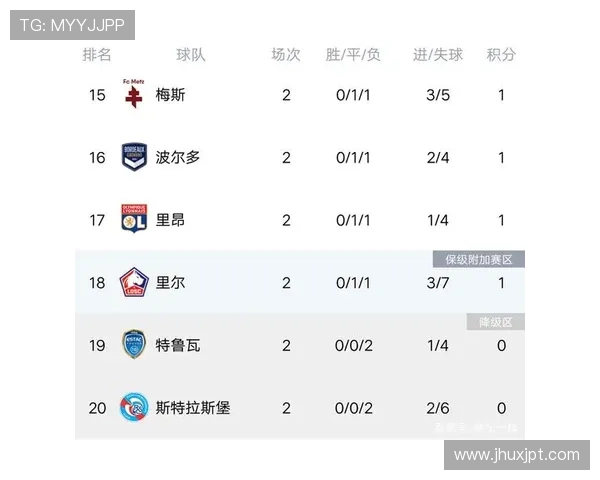 南京羽毛球队强势领跑联赛积分榜以50分稳居第一位置