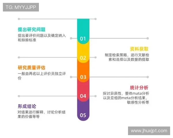 成都篮球队在世锦赛中的团队协作表现分析与点评