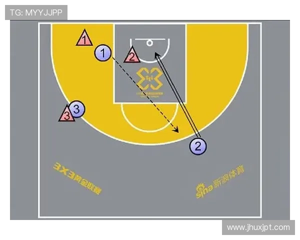 重庆篮球队中路突破战术解析与球队未来发展展望 重庆篮球队中路突破战术解析与球队未来发展展望